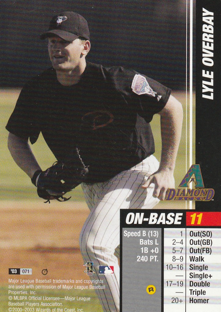 Lyle Overbay